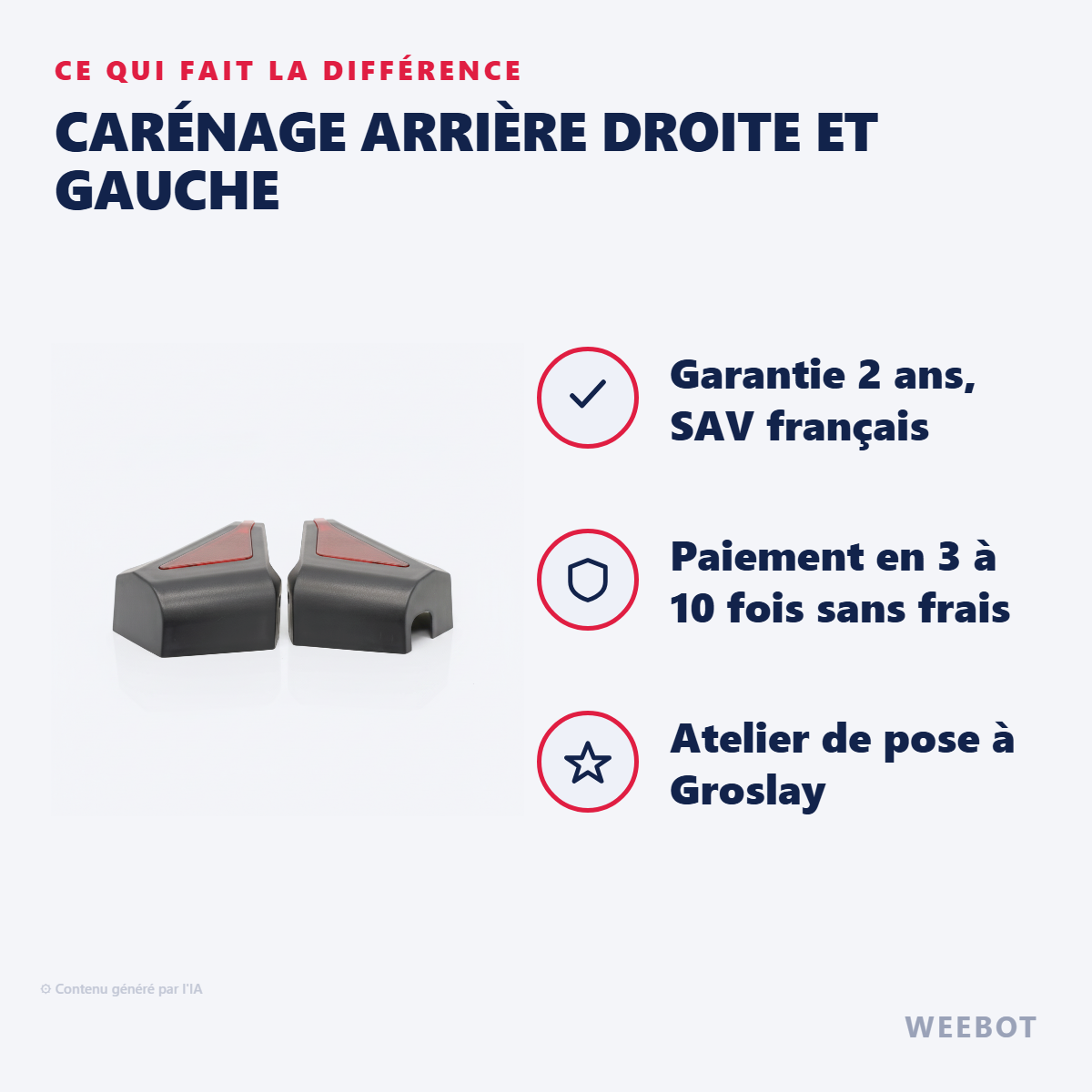 Carénage Arrière Droite Et Gauche : les points forts