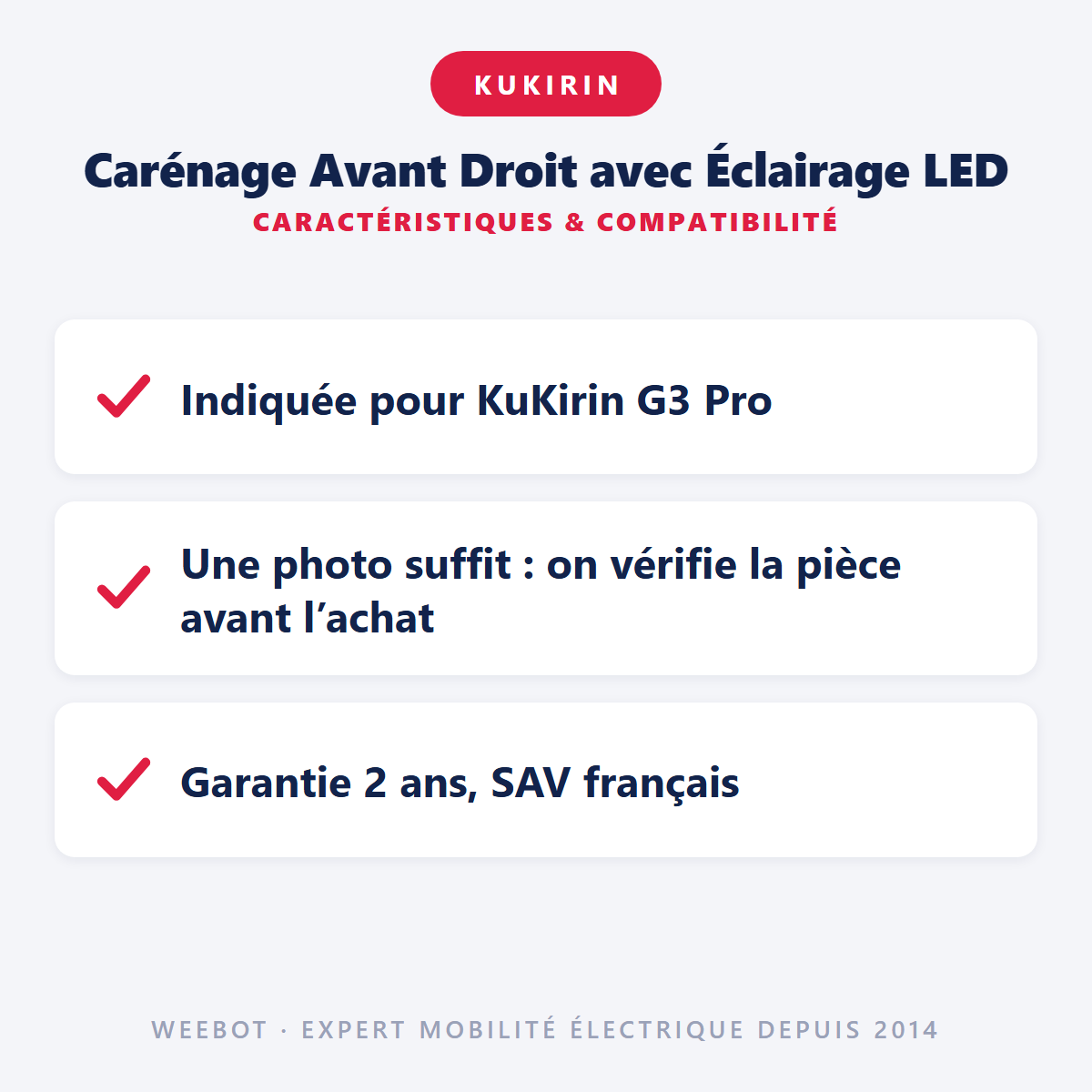 Carénage Avant Droit avec Éclairage LED : caractéristiques et compatibilité