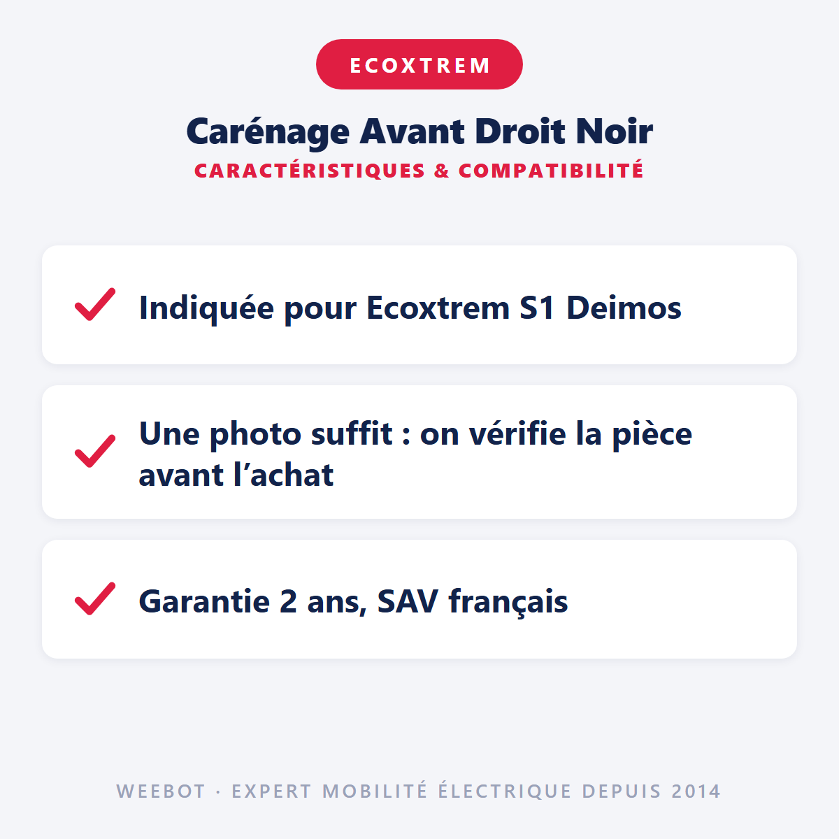 Carénage Avant Droit Noir : caractéristiques et compatibilité