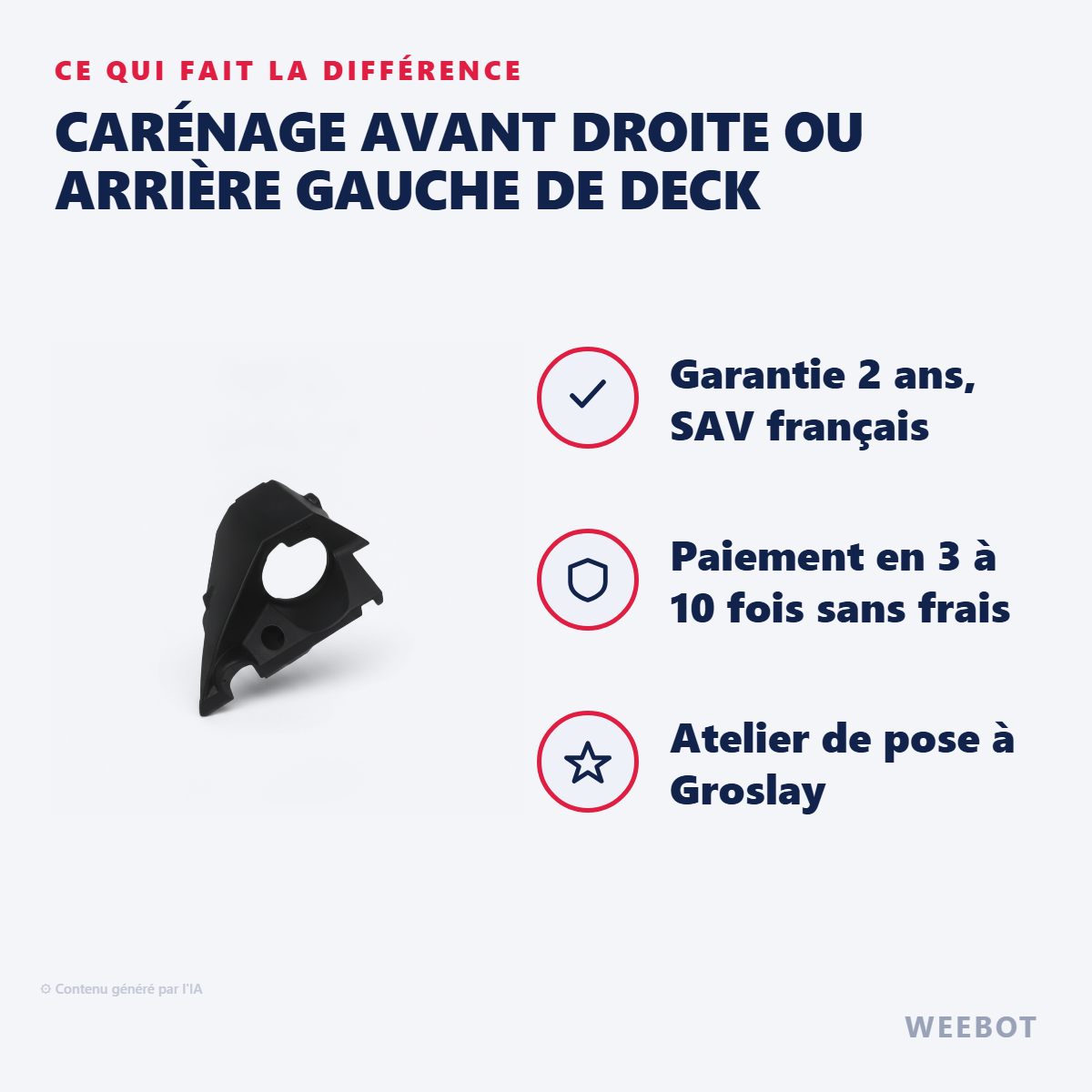 Carénage Avant Droite ou Arrière Gauche de Deck : les points forts