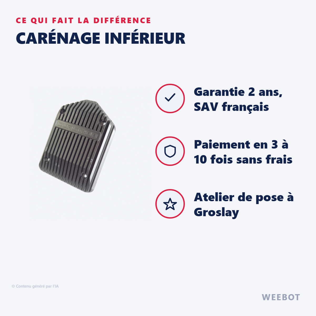 Carénage Inférieur : les points forts