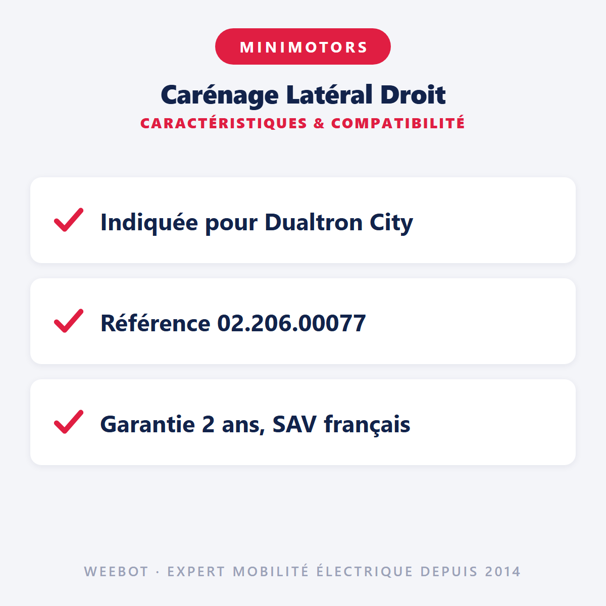 Carénage Latéral Droit : caractéristiques et compatibilité