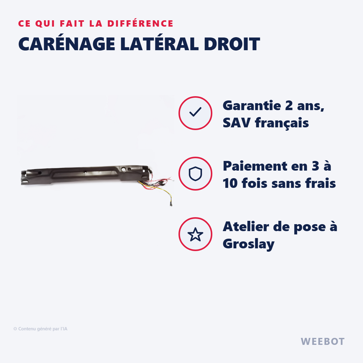 Carénage Latéral Droit : les points forts