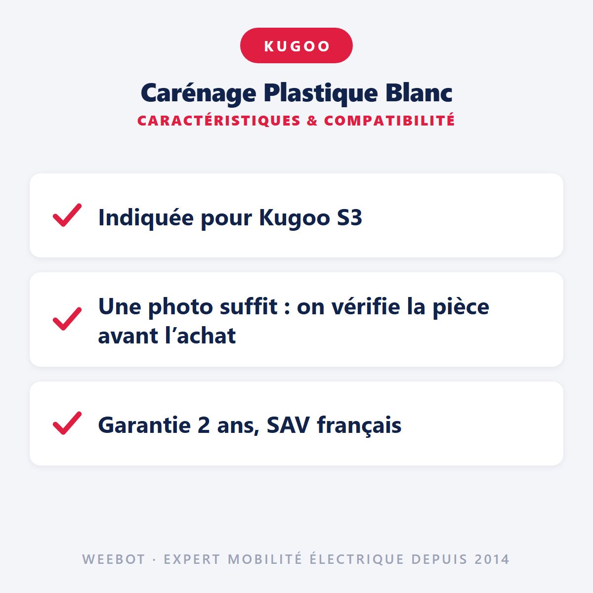 Carénage Plastique Blanc : caractéristiques et compatibilité