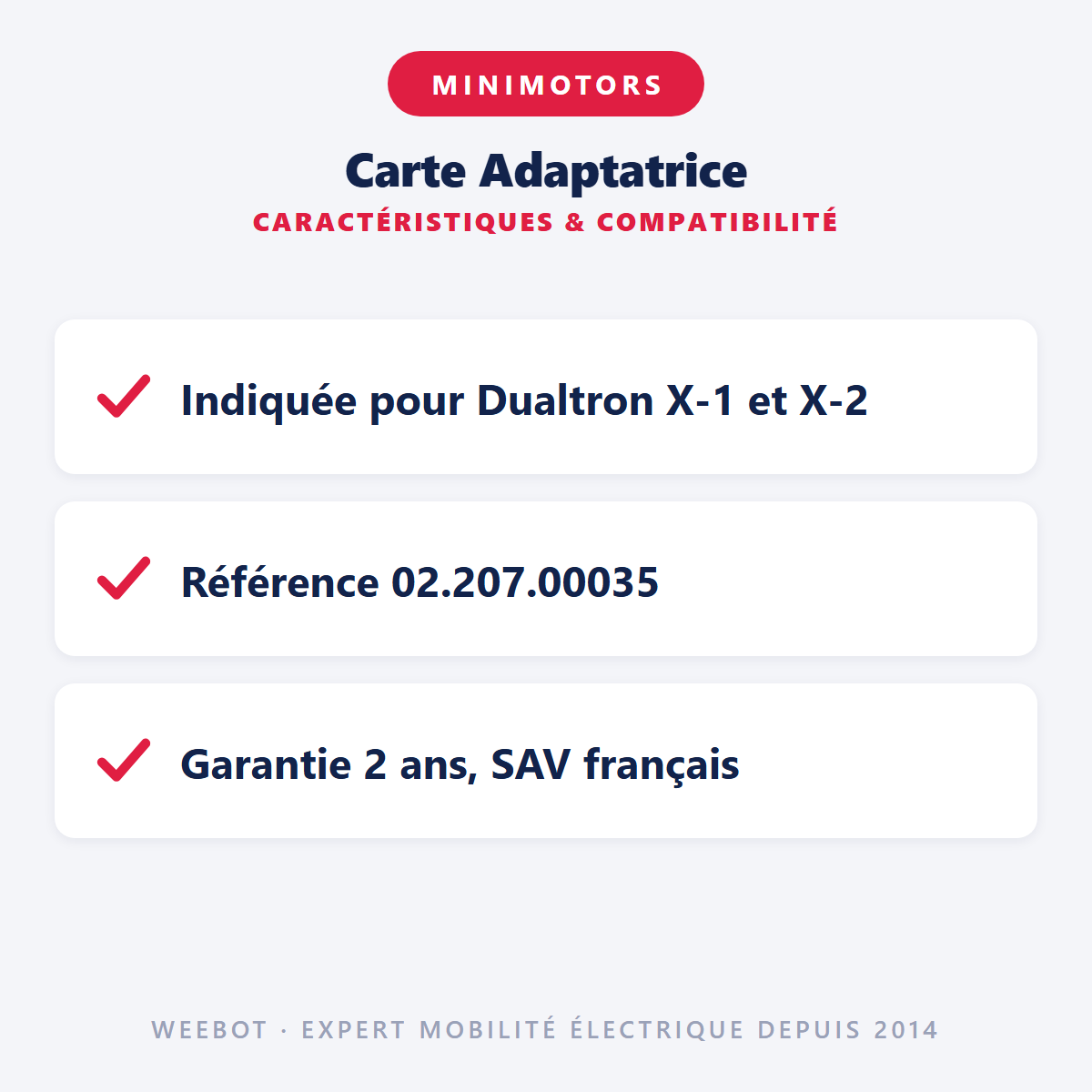 Carte Adaptatrice : caractéristiques et compatibilité