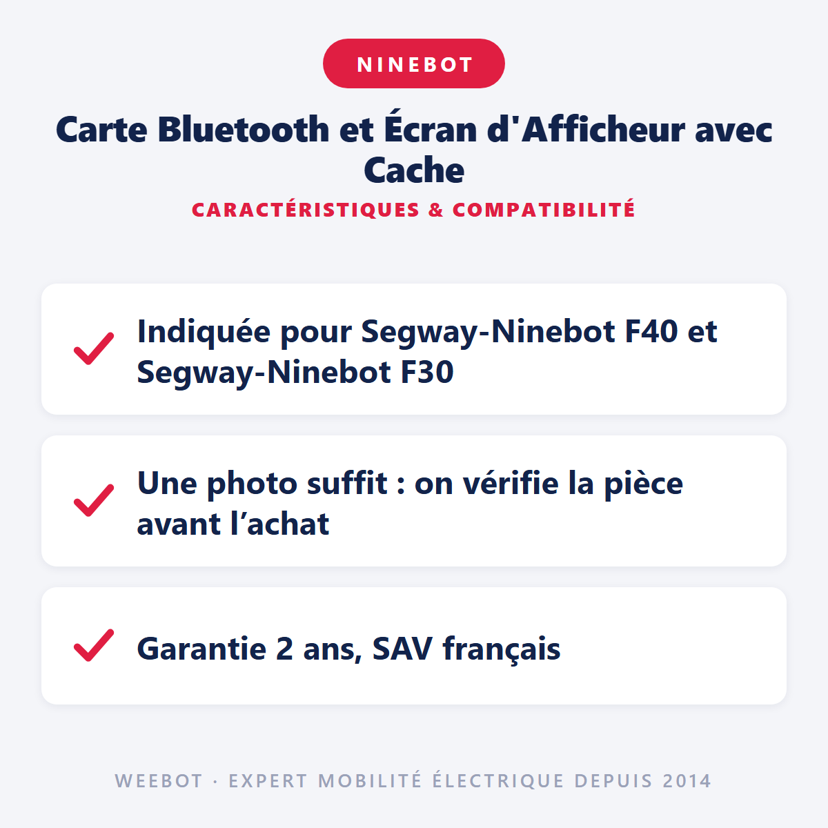 Carte Bluetooth et Écran d'Afficheur avec Cache : caractéristiques et compatibilité