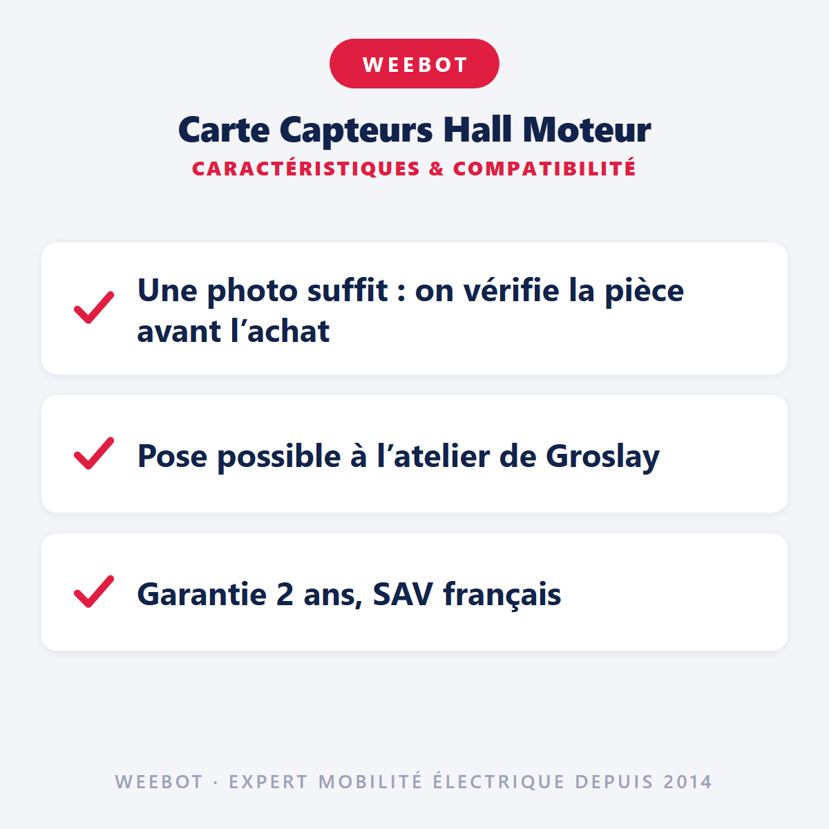 Carte Capteurs Hall Moteur : caractéristiques et compatibilité