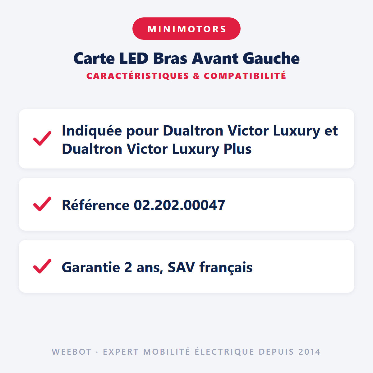 Carte LED Bras Avant Gauche : caractéristiques et compatibilité