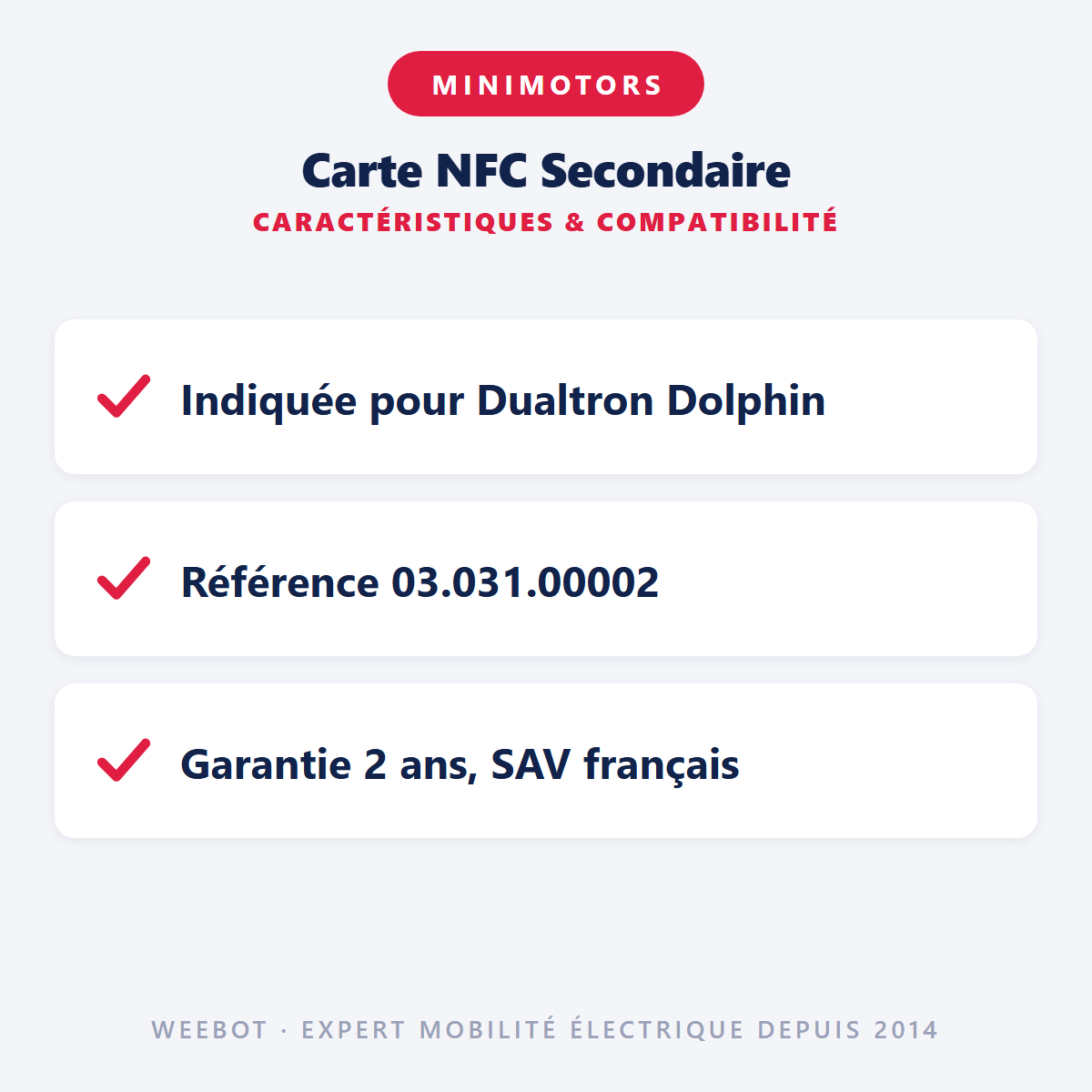 Carte NFC Secondaire : caractéristiques et compatibilité