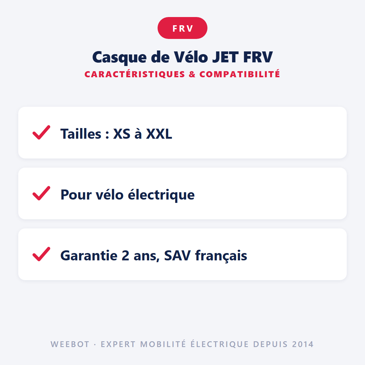Casque de Vélo JET FRV : caractéristiques et compatibilité