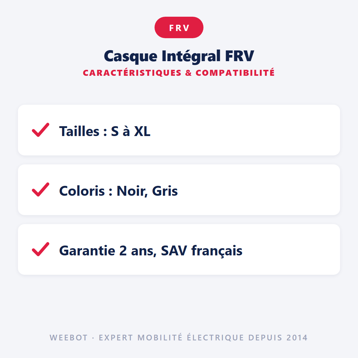 Casque Intégral FRV : caractéristiques et compatibilité