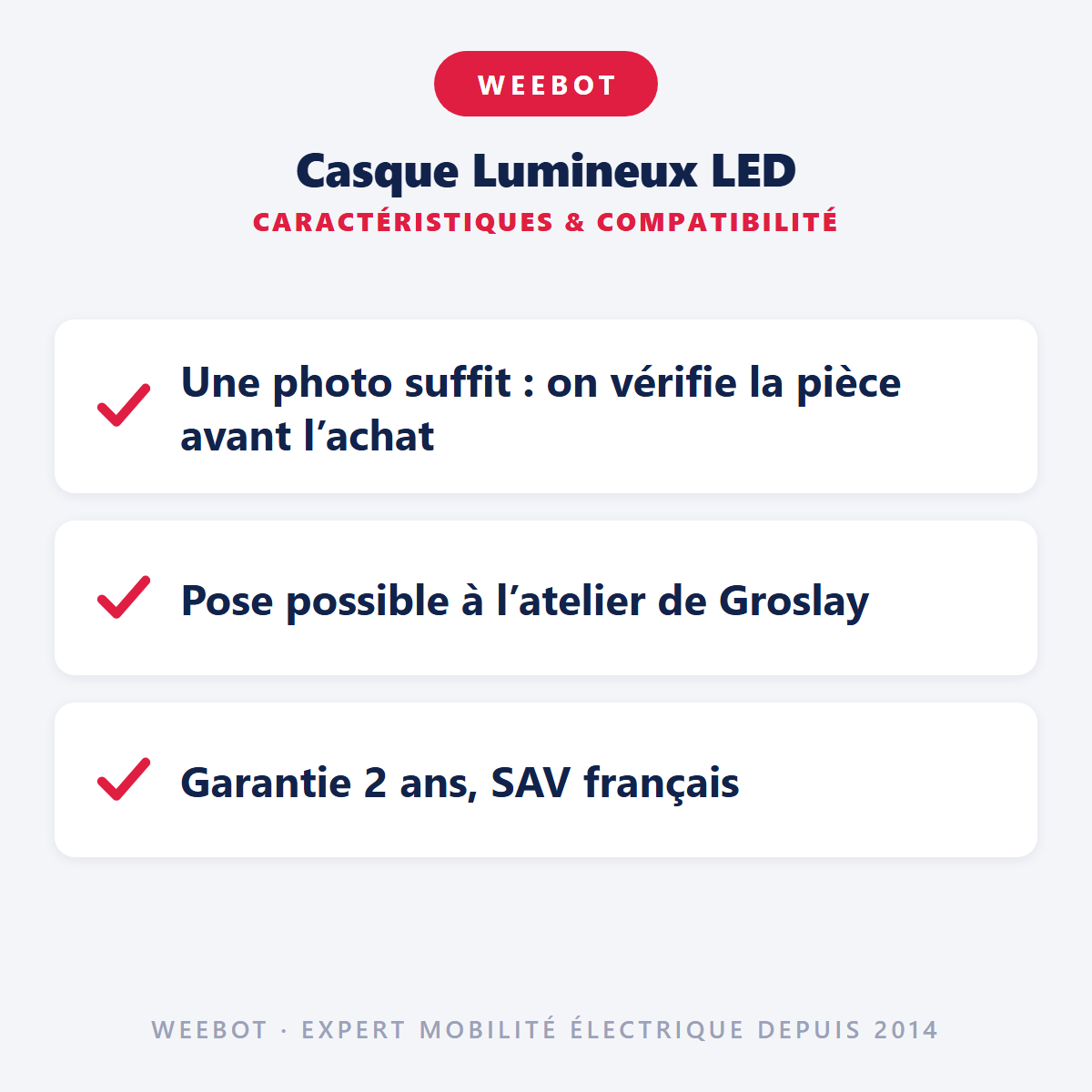 Casque Lumineux LED : caractéristiques et compatibilité