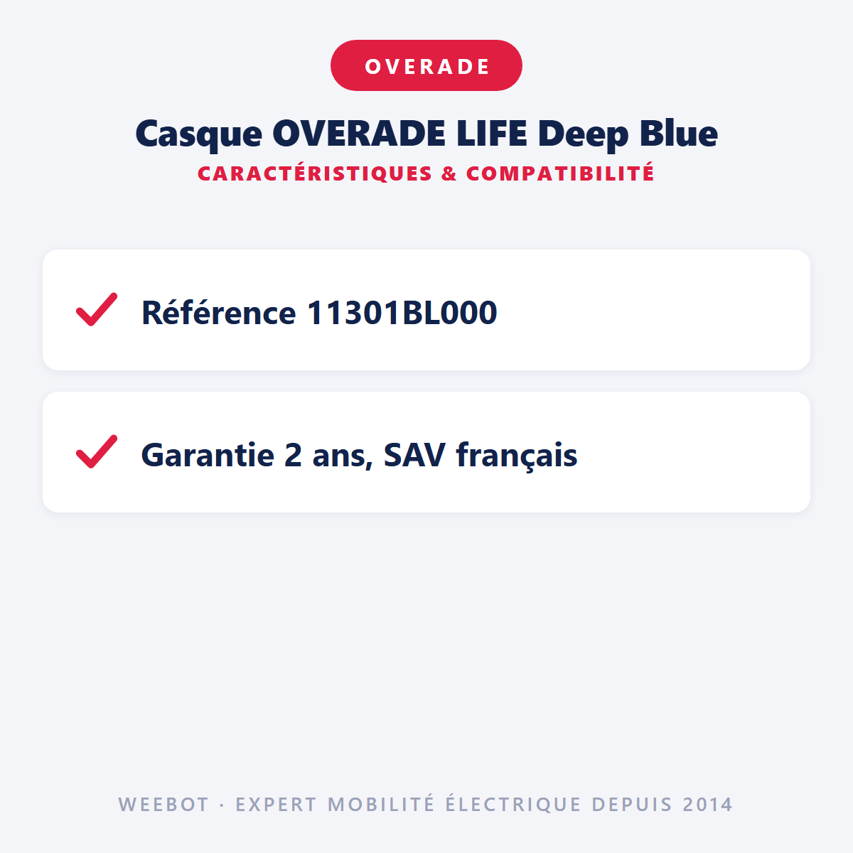 Casque OVERADE LIFE Deep Blue : caractéristiques et compatibilité