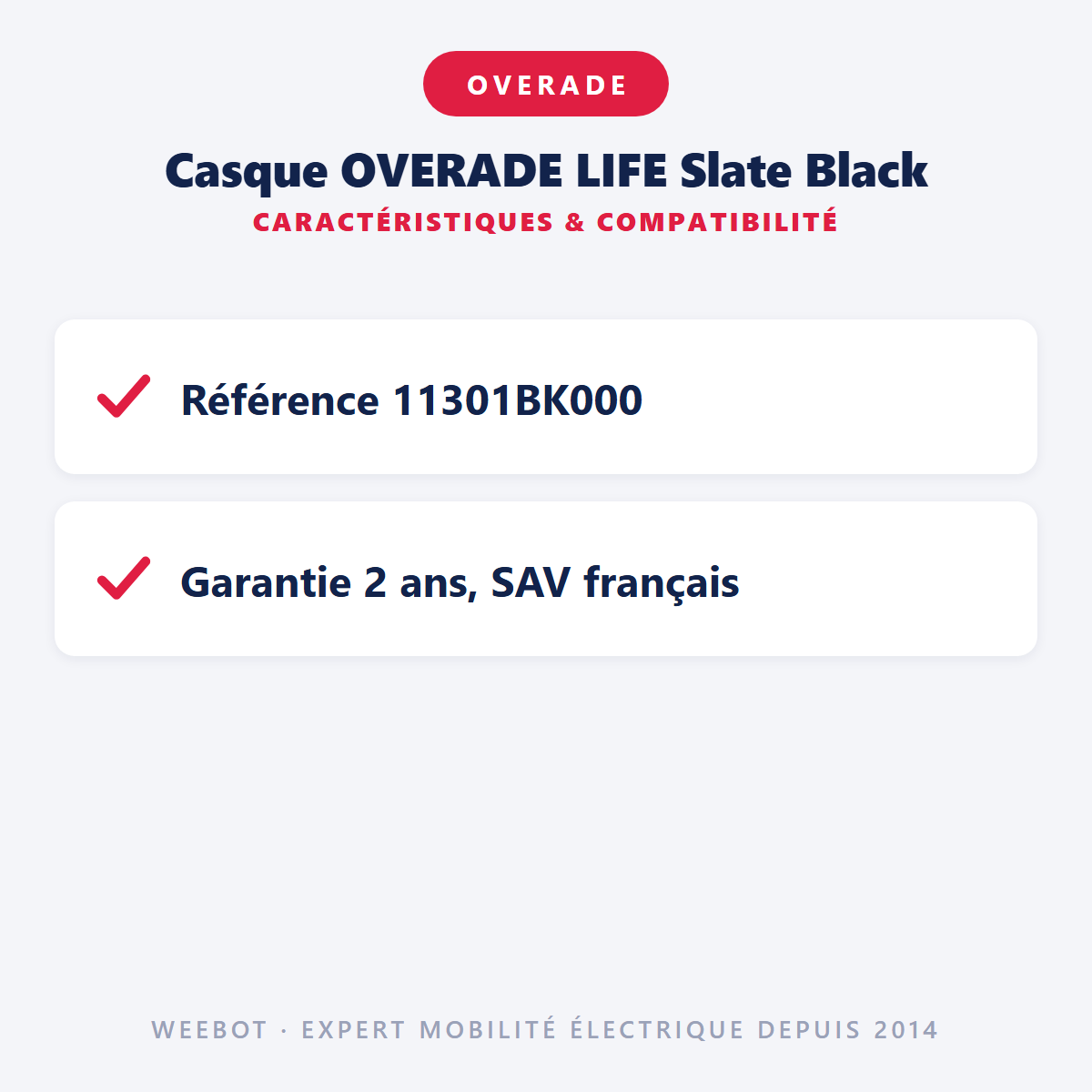 Casque OVERADE LIFE Slate Black : caractéristiques et compatibilité