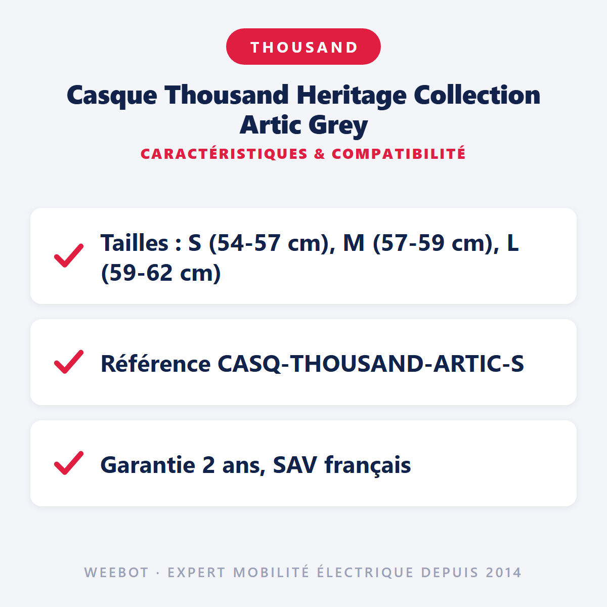 Casque Thousand Heritage Collection Artic Grey : caractéristiques et compatibilité