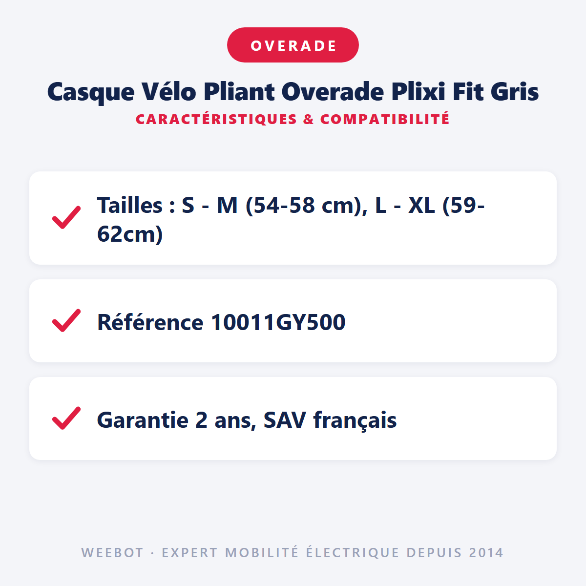 Casque Vélo Pliant Overade Plixi Fit Gris : caractéristiques et compatibilité