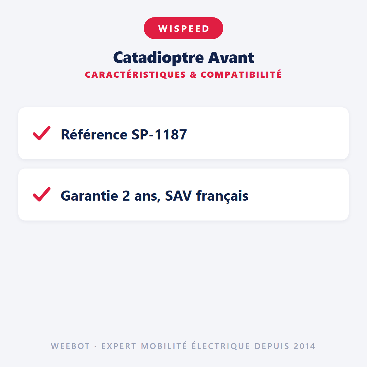 Catadioptre Avant Pour Trottinette Électrique Wispeed T855 - Weebot