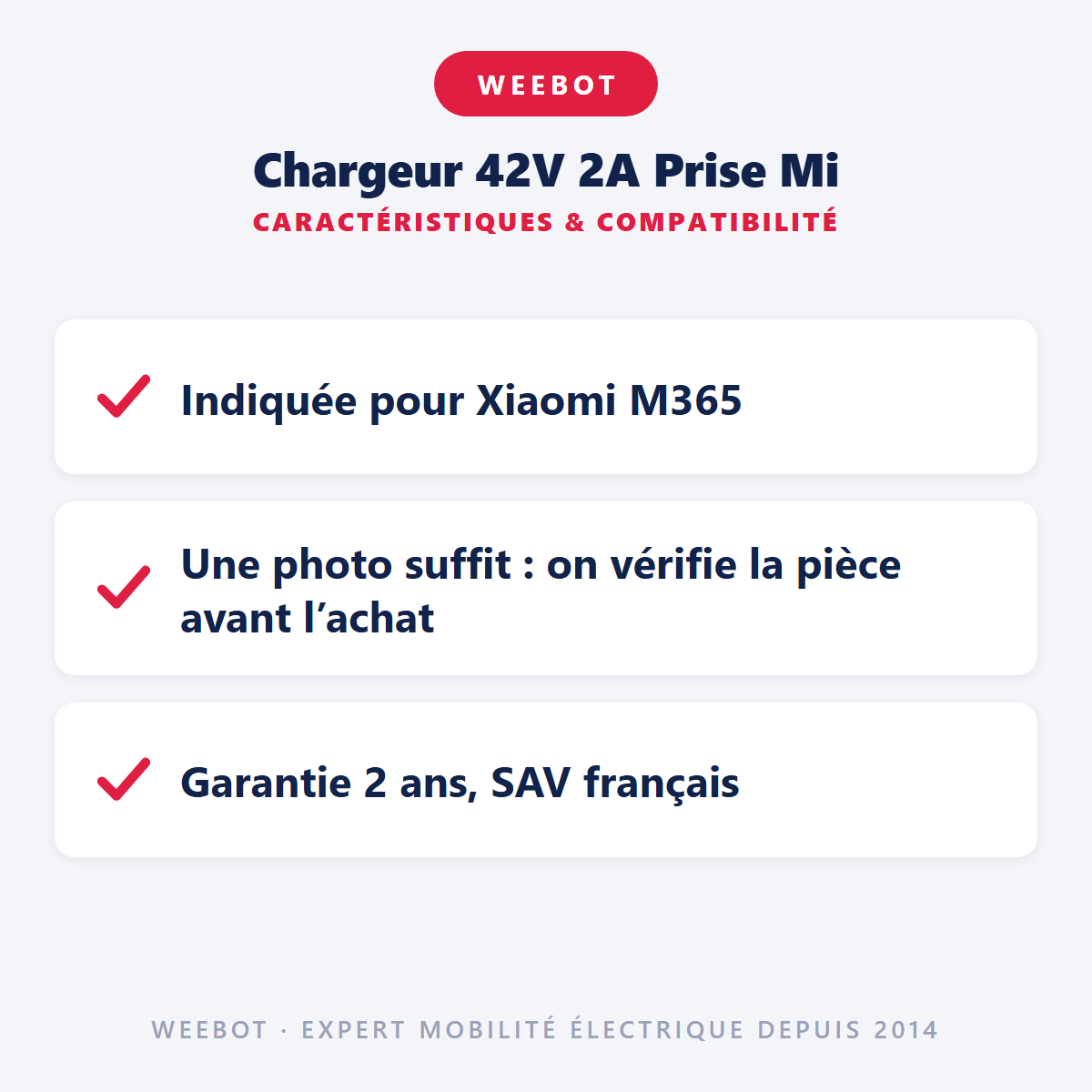 Chargeur 42V 2A Prise Mi : caractéristiques et compatibilité