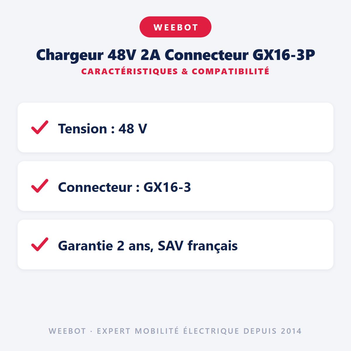 Chargeur 48V 2A Connecteur GX16-3P : caractéristiques et compatibilité