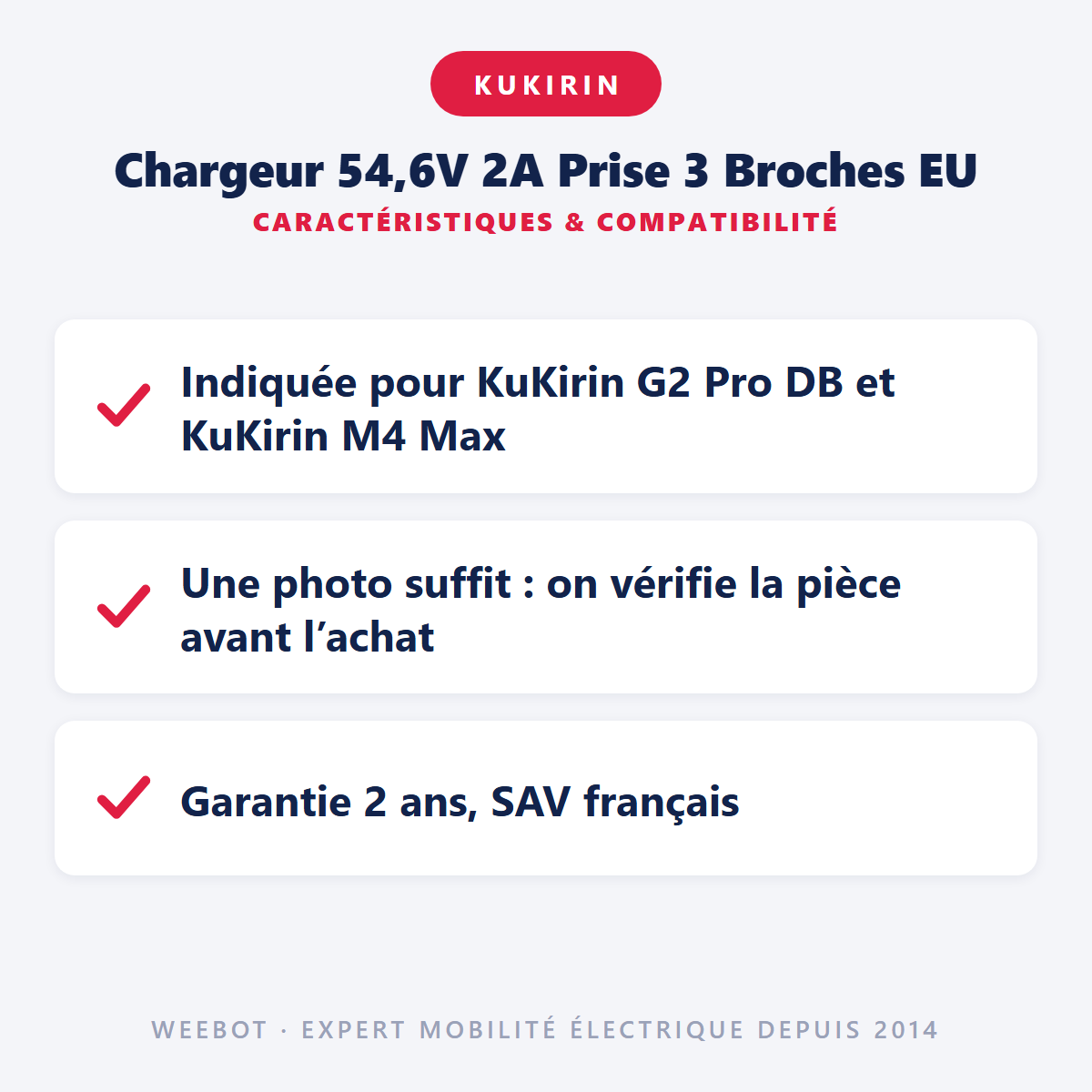 Chargeur 54,6V 2A Prise 3 Broches EU : caractéristiques et compatibilité