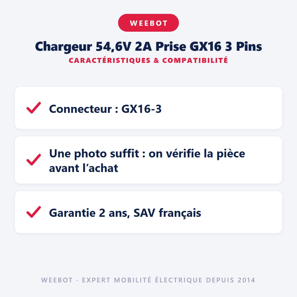 Chargeur 54,6V 2A Prise GX16 3 Pins : caractéristiques et compatibilité