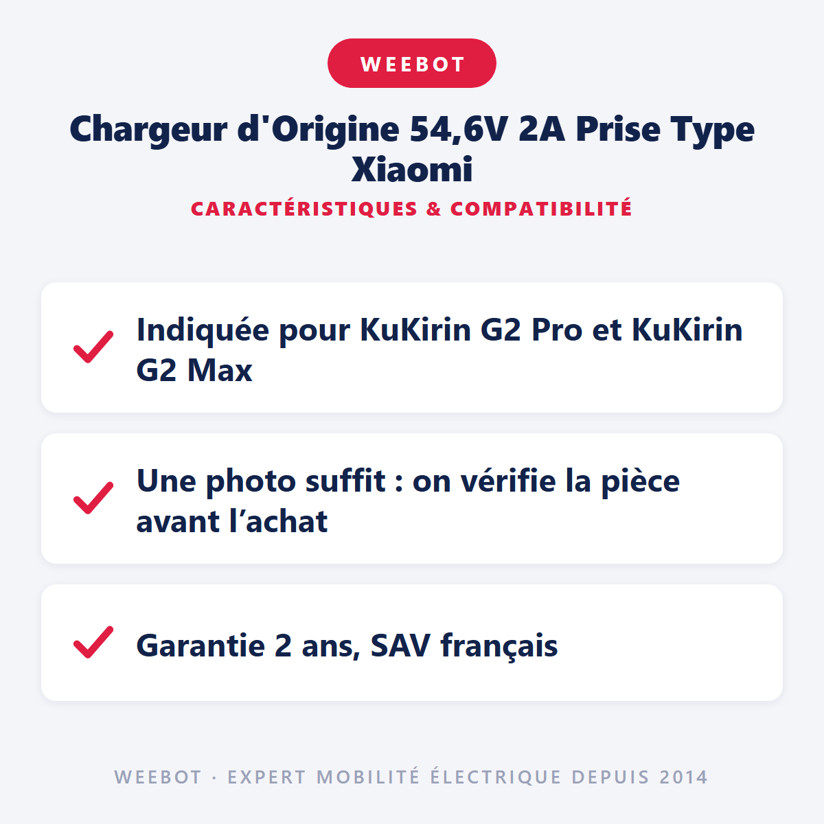 Chargeur d'Origine 54,6V 2A Prise Type Xiaomi : caractéristiques et compatibilité
