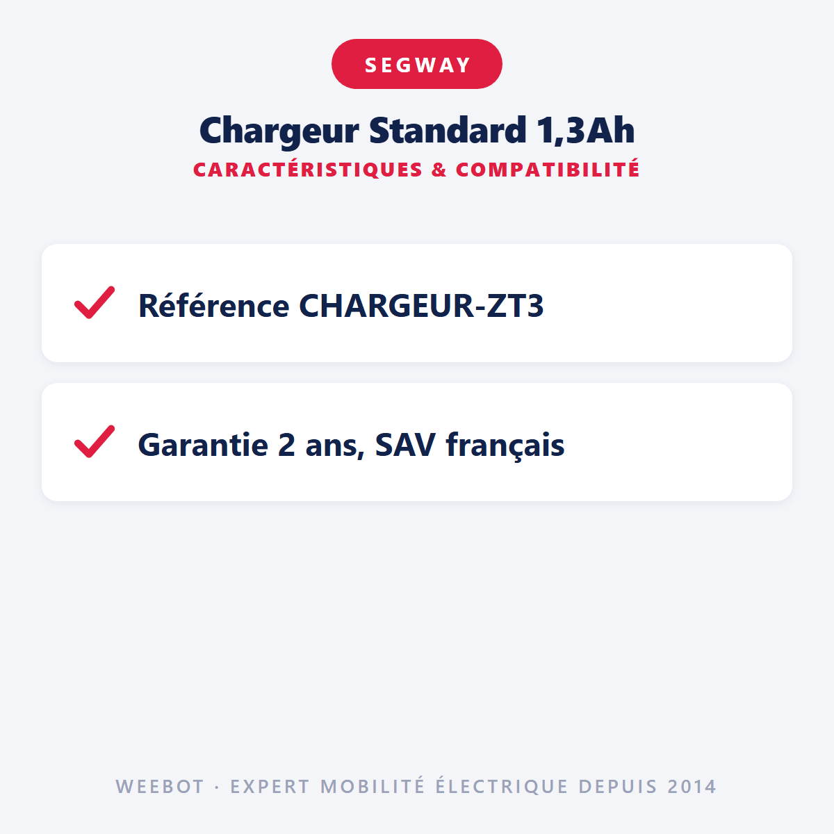 Chargeur Standard 1,3Ah pour Trottinette Electrique Segway Ninebot ZT3 - Weebot