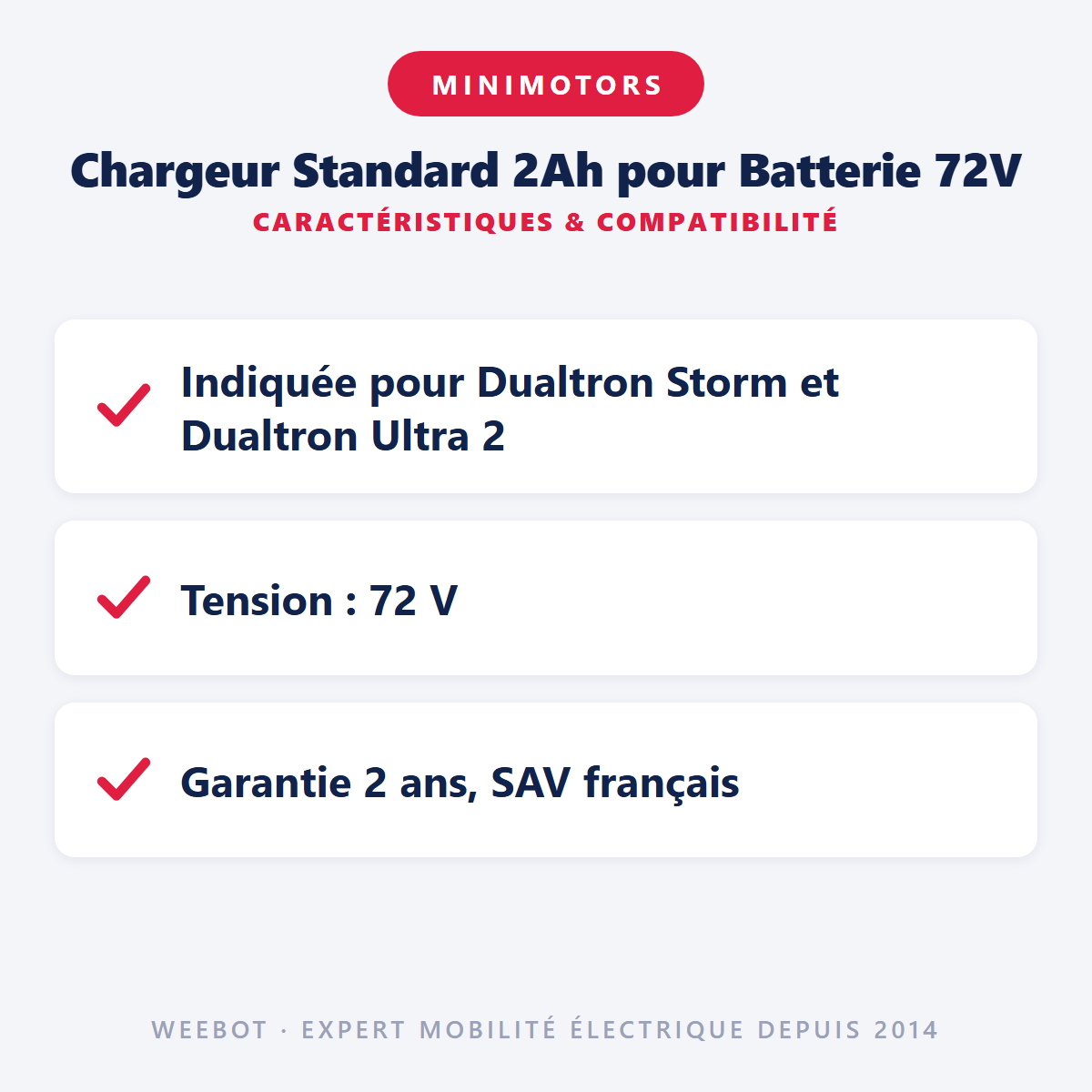 Chargeur Standard 2Ah pour Batterie 72V : caractéristiques et compatibilité