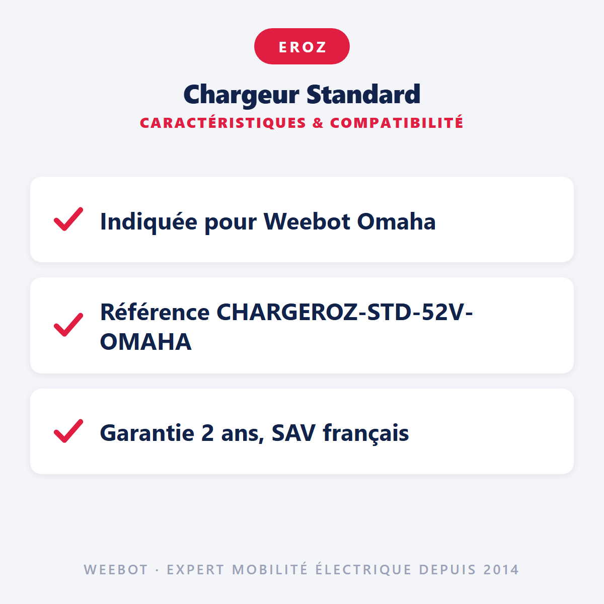 Chargeur Standard : caractéristiques et compatibilité