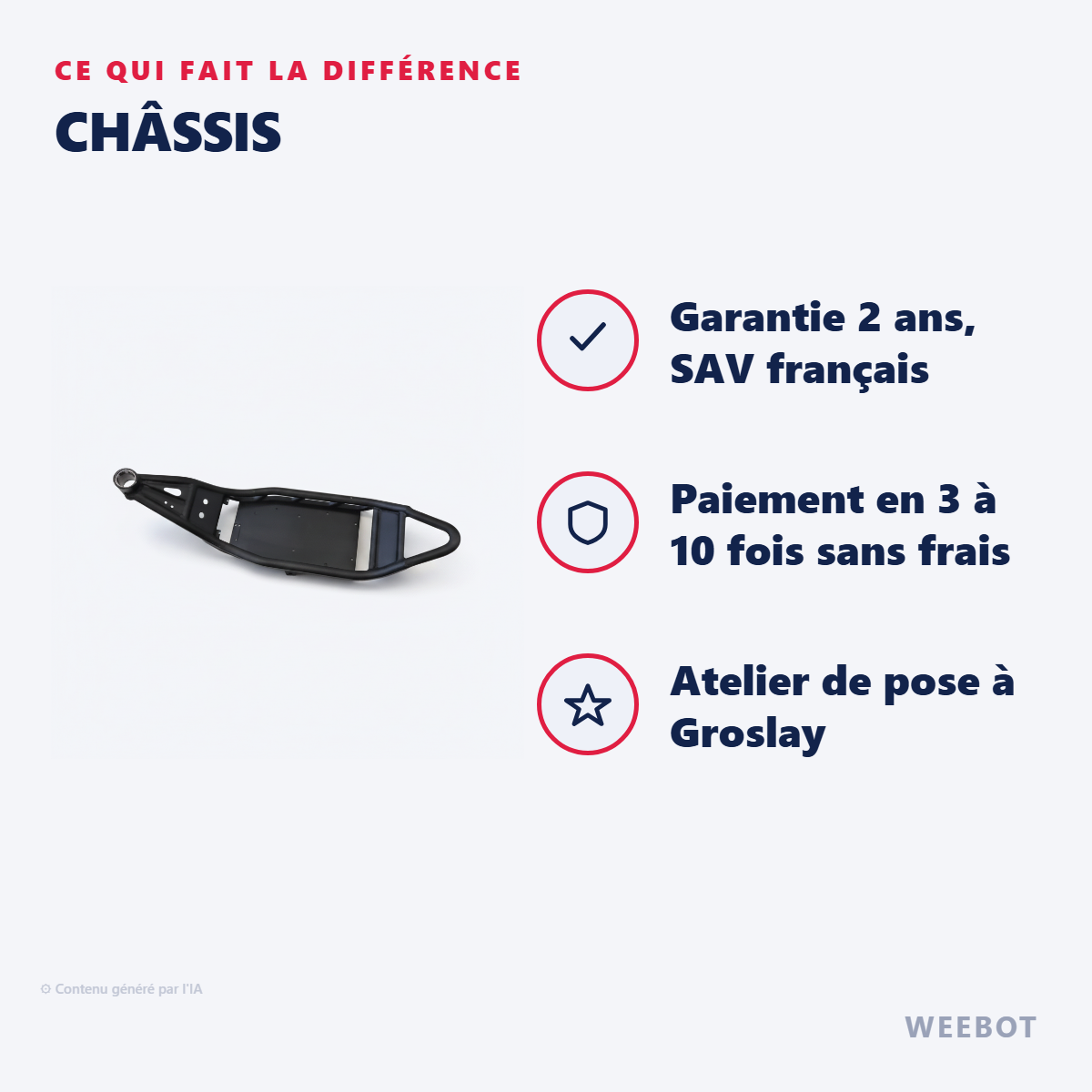 Châssis : les points forts