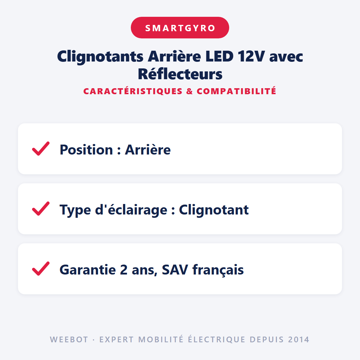 Clignotants Arrière LED 12V avec Réflecteurs : caractéristiques et compatibilité