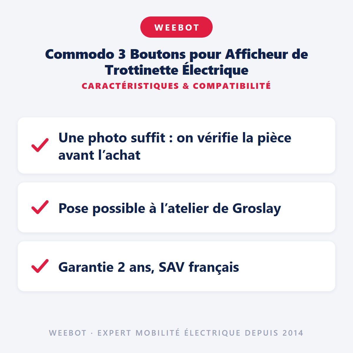 Commodo 3 Boutons pour Afficheur de Trottinette Électrique : caractéristiques et compatibilité