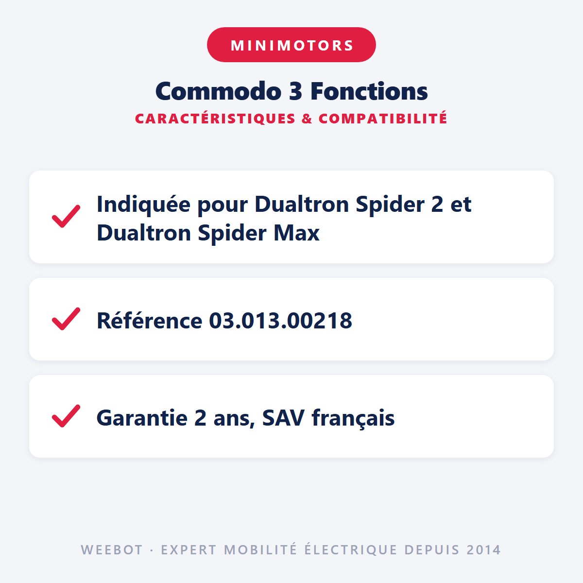 Commodo 3 Fonctions : caractéristiques et compatibilité