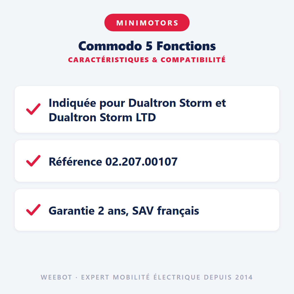Commodo 5 Fonctions : caractéristiques et compatibilité