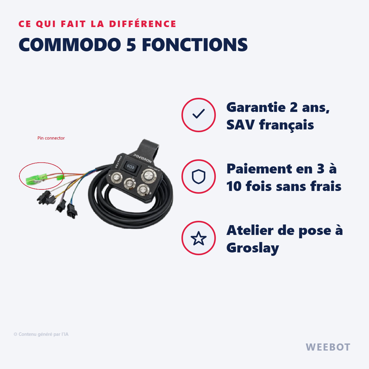 Commodo 5 Fonctions : les points forts