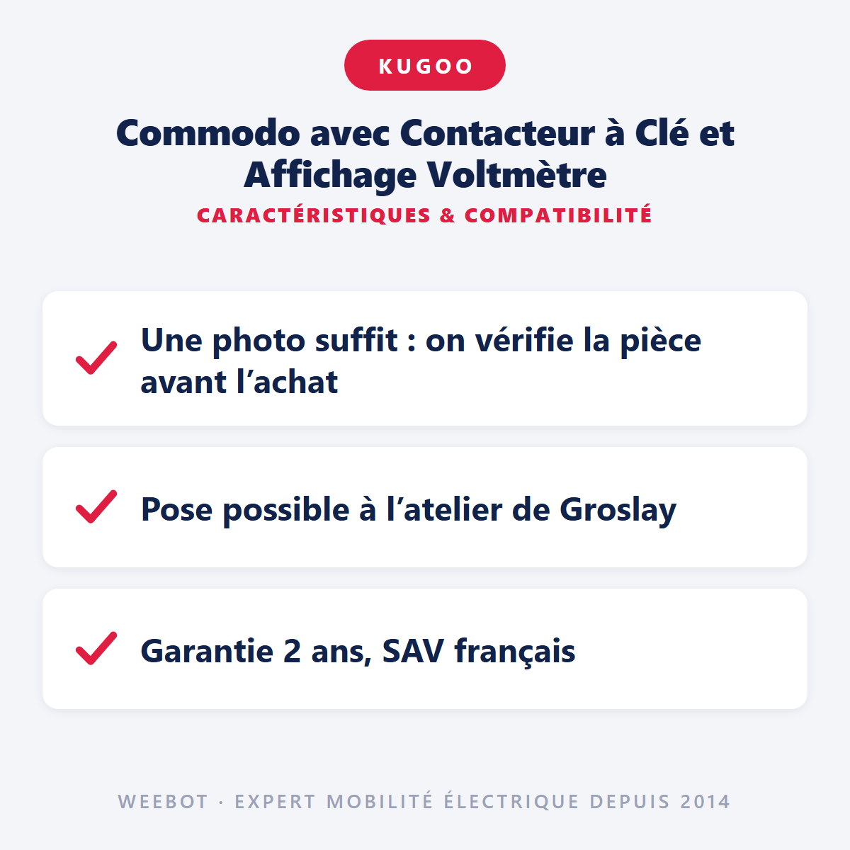 Commodo avec Contacteur à Clé et Affichage Voltmètre : caractéristiques et compatibilité