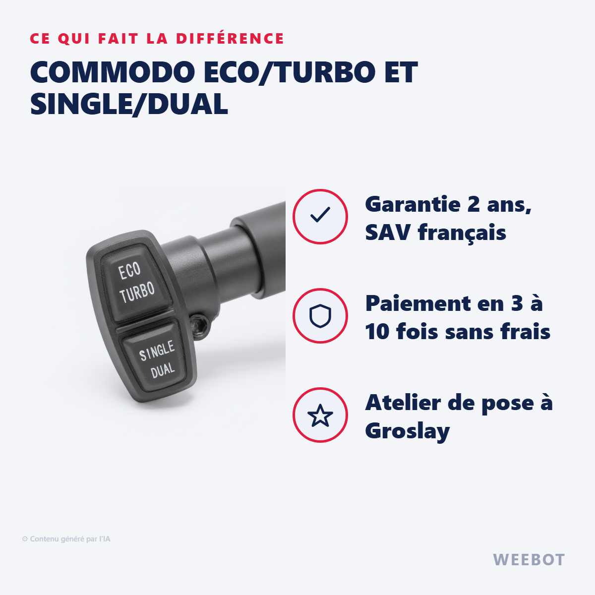 Commodo Eco/Turbo et Single/Dual : les points forts