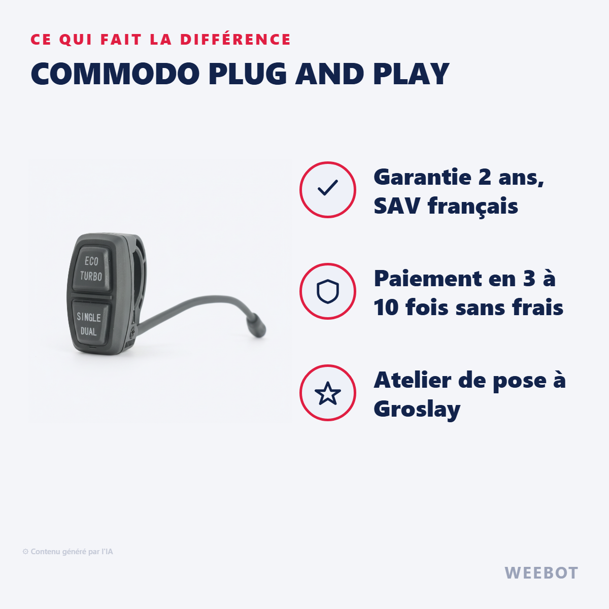Commodo Plug And Play : les points forts