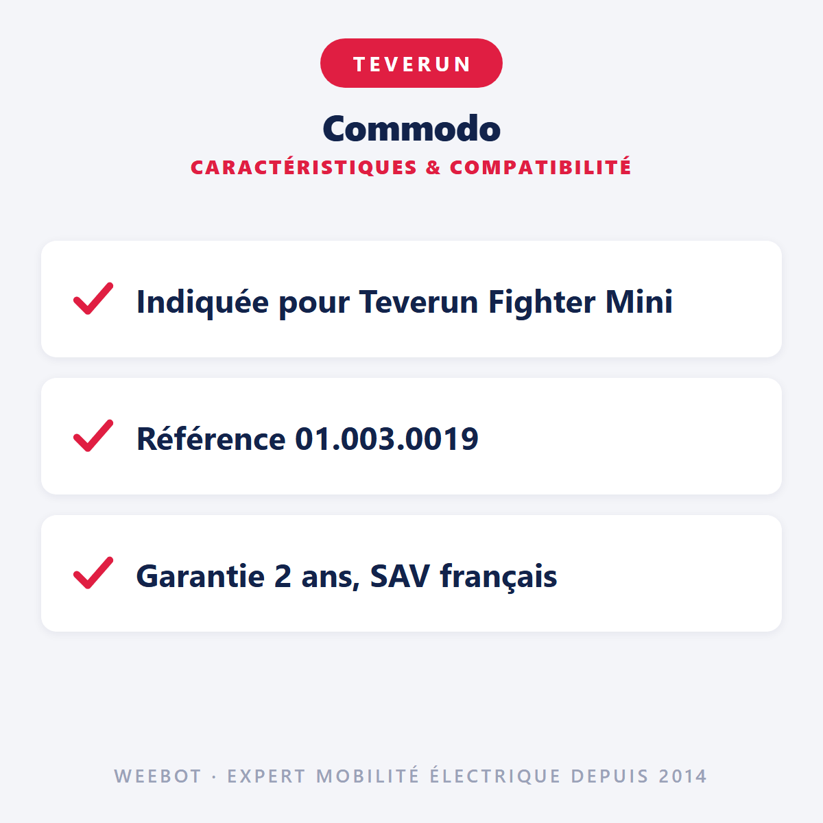 Commodo pour Trottinette Electrique Fighter Mini - Teverun - Weebot