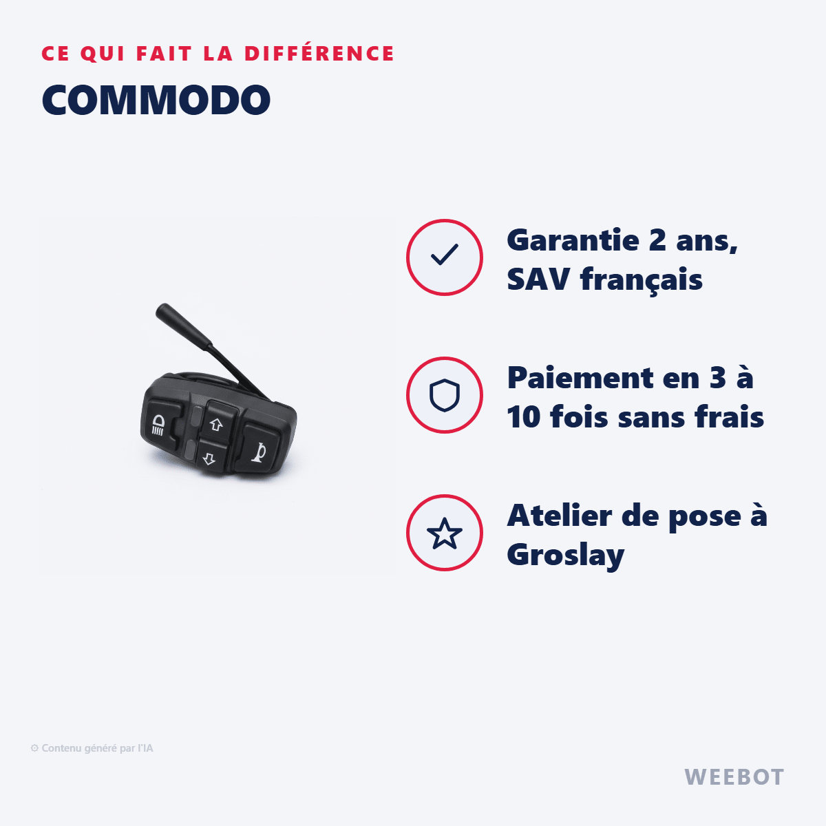 Commodo pour Trottinette Electrique Fighter Mini - Teverun - Weebot