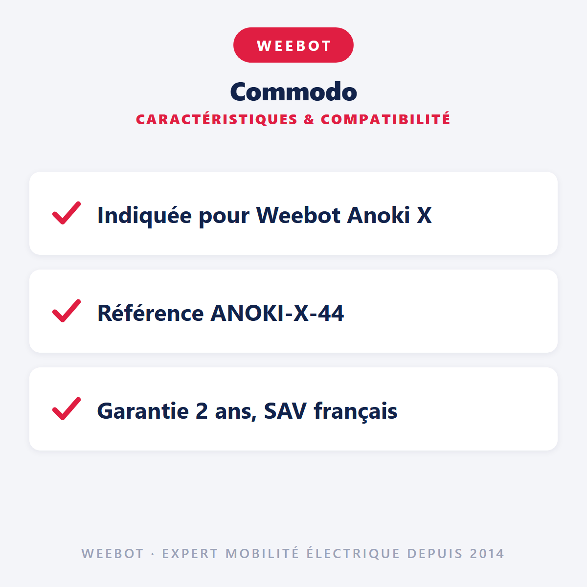 Commodo pour Trottinette Electrique Weebot Anoki X - Weebot