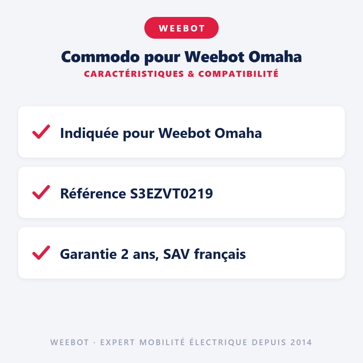 Commodo pour Weebot Omaha : caractéristiques et compatibilité