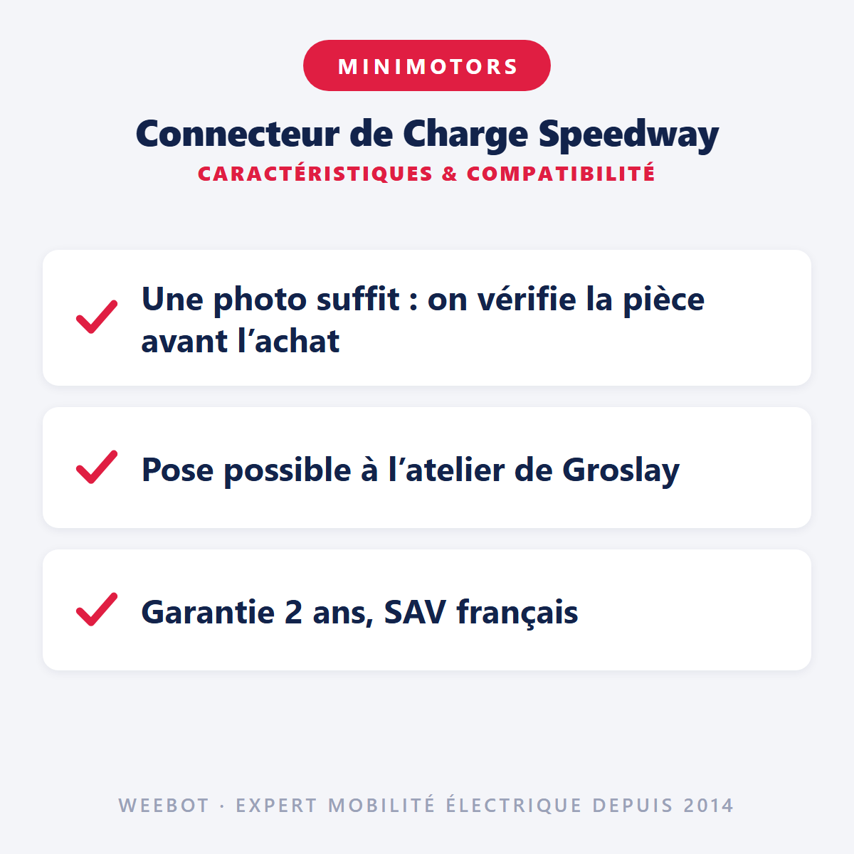 Connecteur de Charge Speedway : caractéristiques et compatibilité