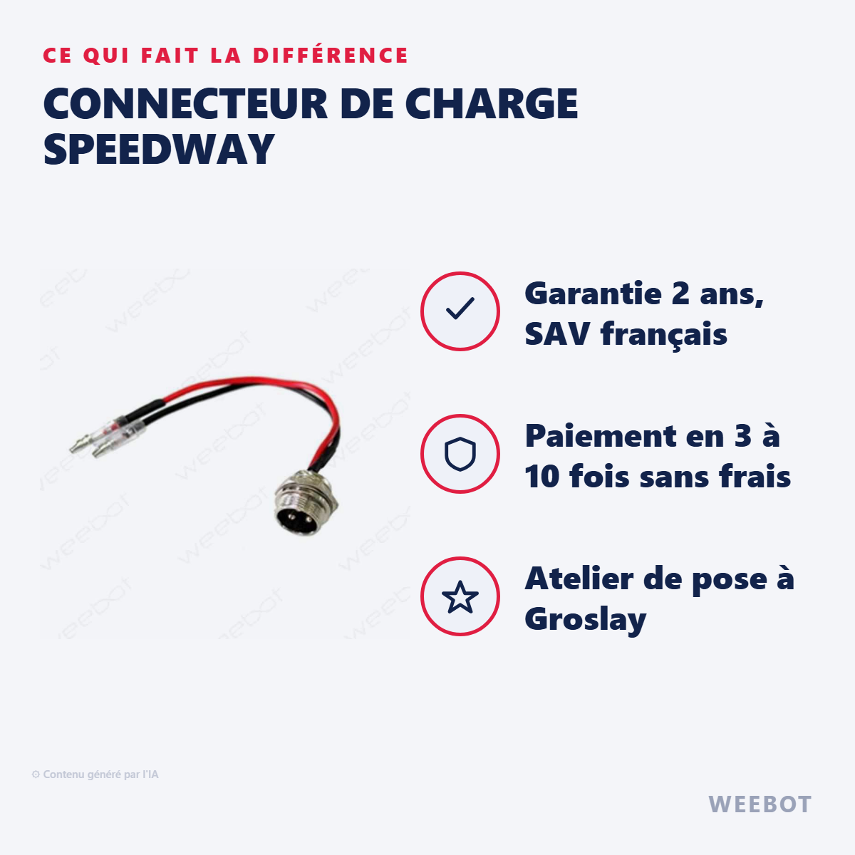 Connecteur de Charge Speedway : les points forts