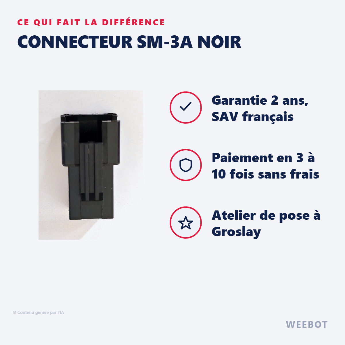 Connecteur SM-3A Noir : les points forts
