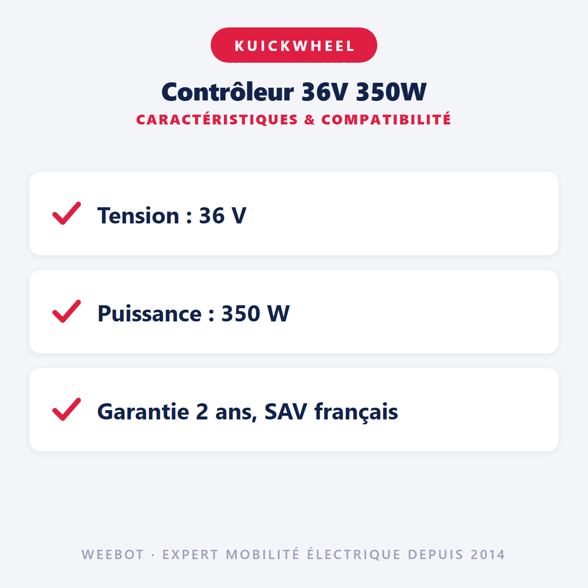 Contrôleur 36V 350W : caractéristiques et compatibilité