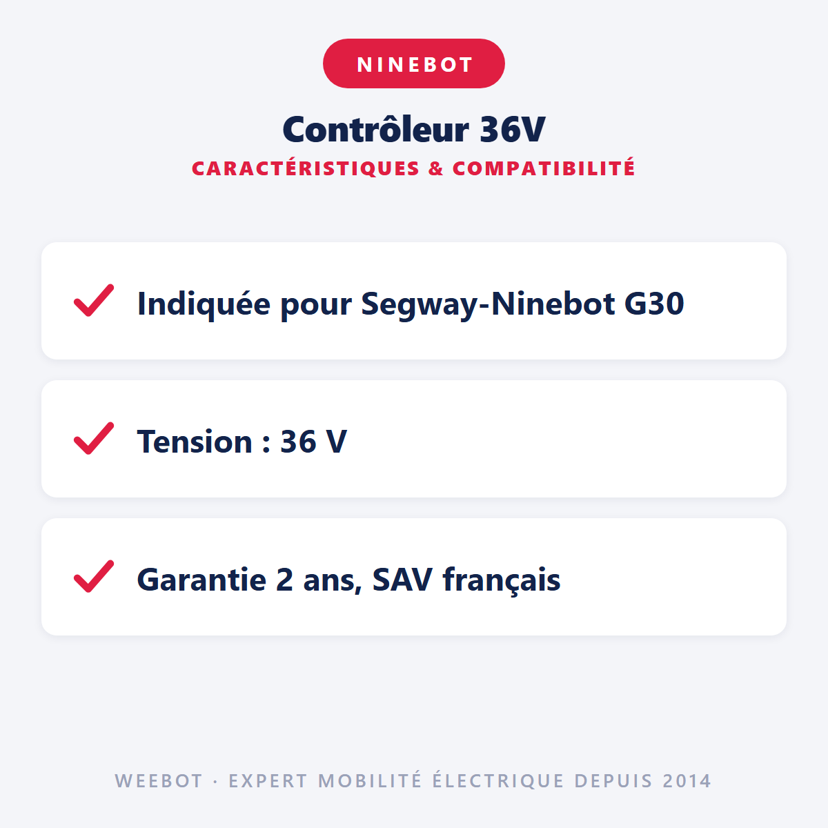 Contrôleur 36V : caractéristiques et compatibilité