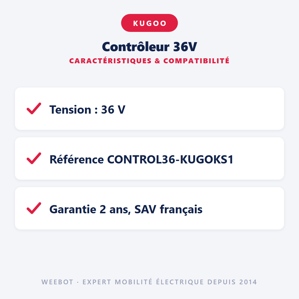 Contrôleur 36V : caractéristiques et compatibilité