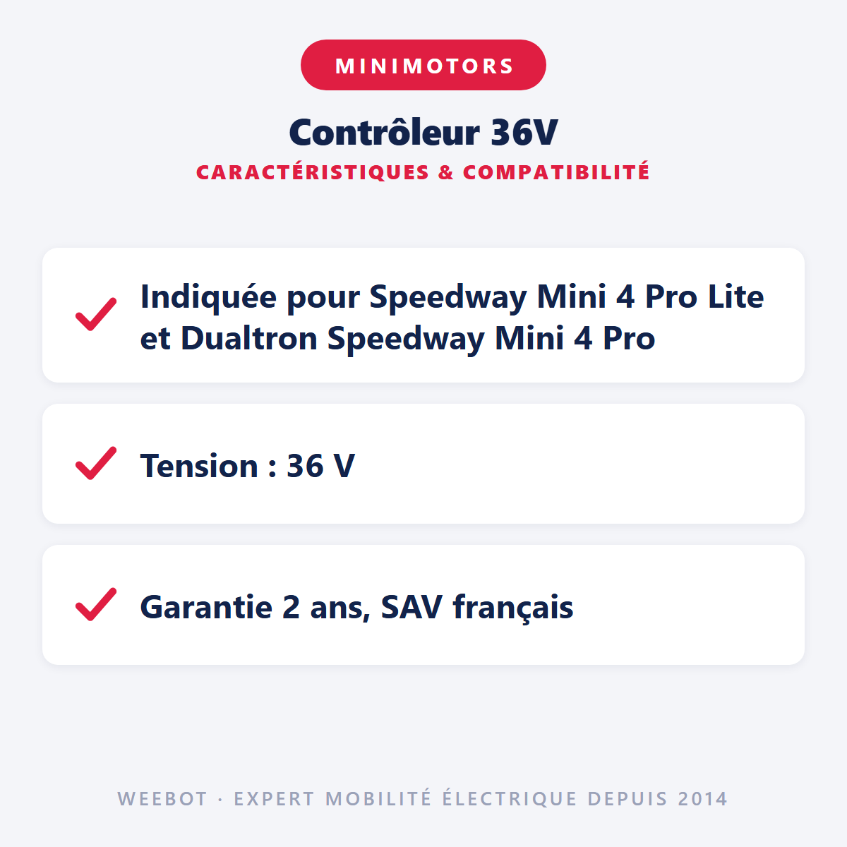 Contrôleur 36V : caractéristiques et compatibilité