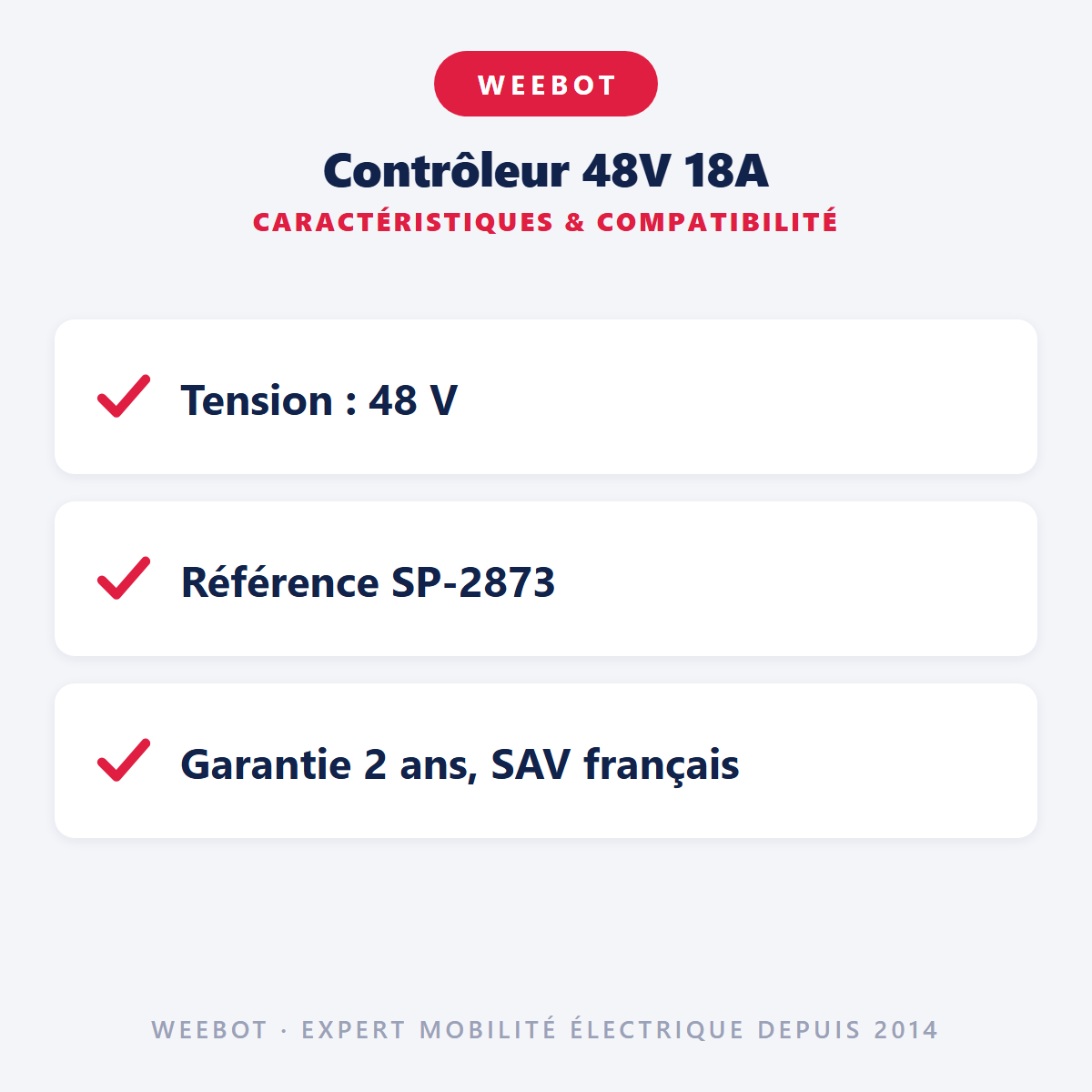 Contrôleur 48V 18A : caractéristiques et compatibilité